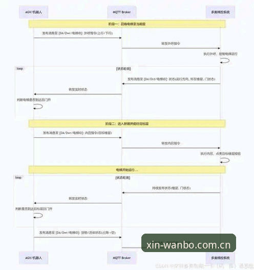 万博app直装版使用指南：从下载到赛事数据查询的完整流程